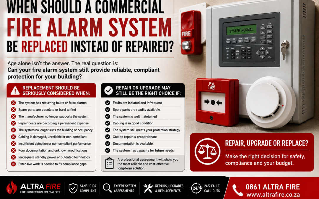 When Should a Commercial Fire Alarm System Be Replaced Instead of Repaired?